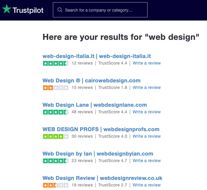 Why Business Citation Listings are Key for Your Local